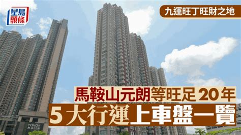 香港北水地區|九運旺丁旺財之地 馬鞍山元朗等旺足20年 4大行運上車盤一覽丨。